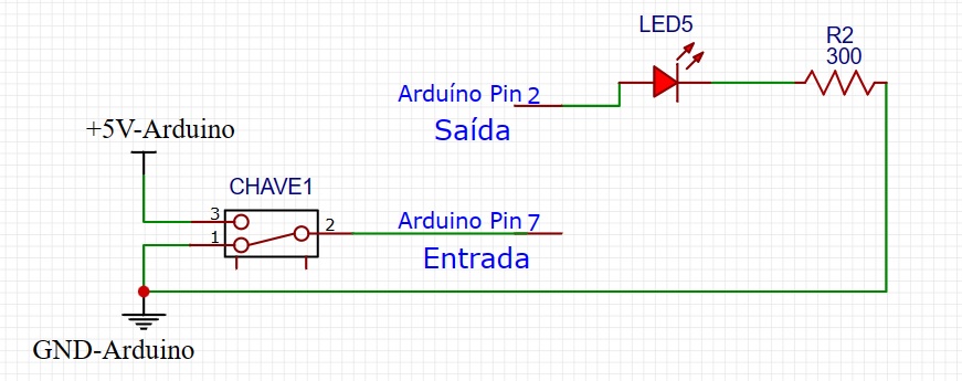 Entrada Arduino LEDs